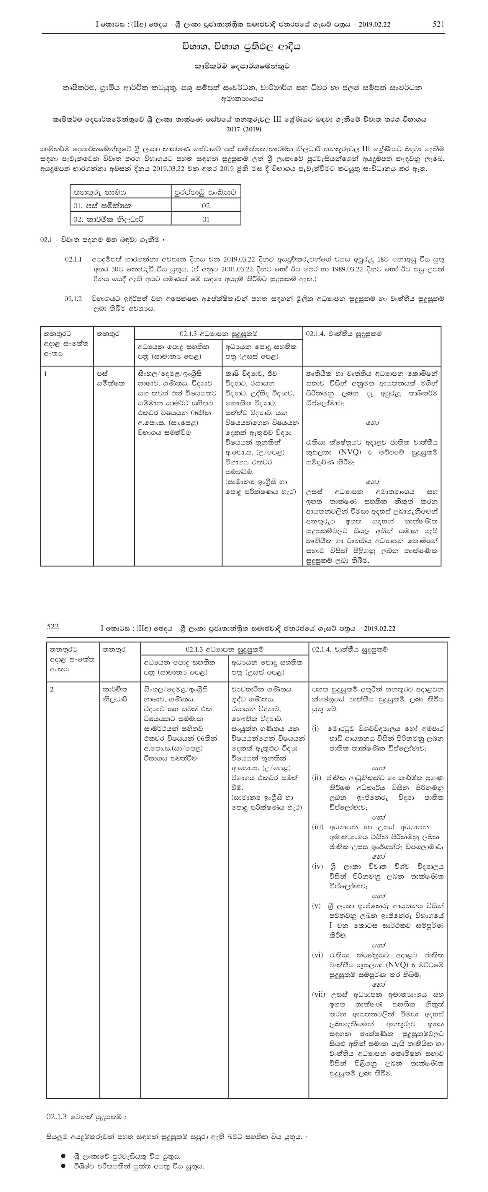 Soil Surveyor, Technical Officer - Department of Agriculture